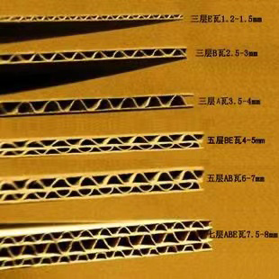我司瓦楞紙箱生產(chǎn)線升級(jí)，提升產(chǎn)能與效率