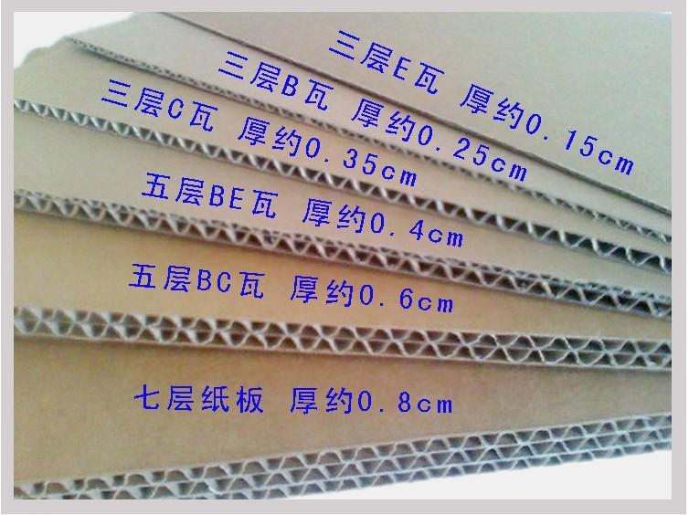 市場(chǎng)動(dòng)態(tài)：公司白卡紙箱銷售穩(wěn)步增長(zhǎng)，滿足市場(chǎng)需求